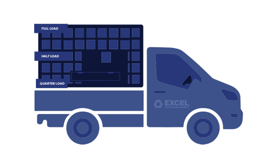 Caged Vehicle - Excel Waste Management